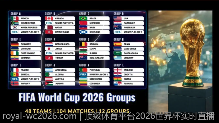 顶级体育平台2026世界杯实时直播