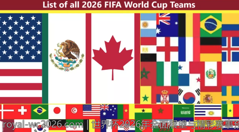 世界杯2026年全面展望与精彩赛事预告