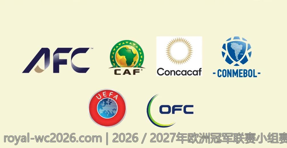 2026／2027年欧洲冠军联赛小组赛抽签具体时间安排