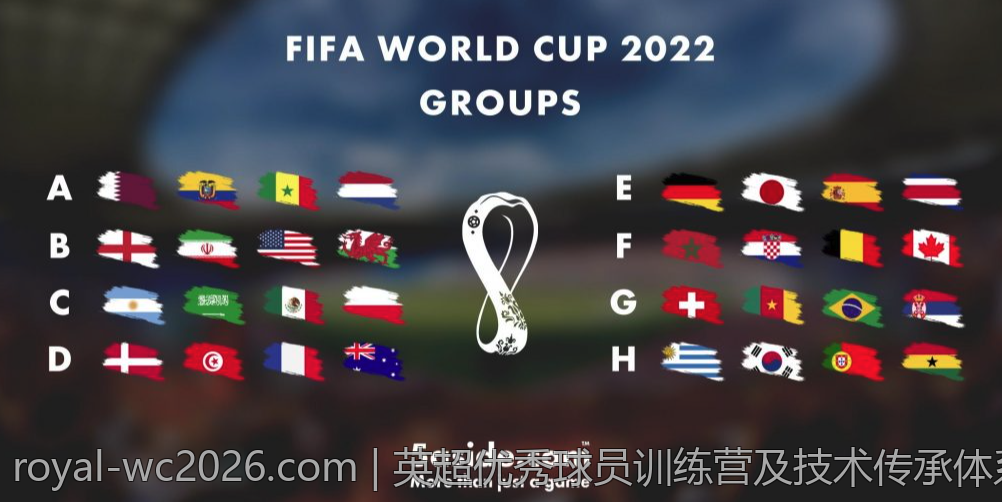 英超优秀球员训练营及技术传承体系