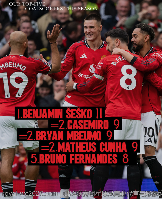 CBA联赛明星球员商业代言与形象维护